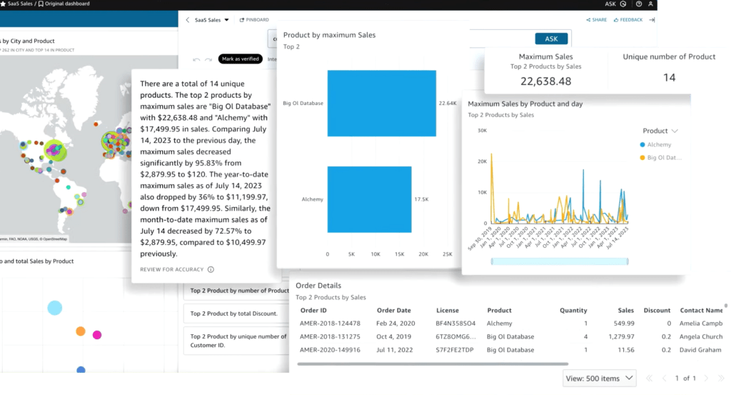 QuickSight Q Generates Answers