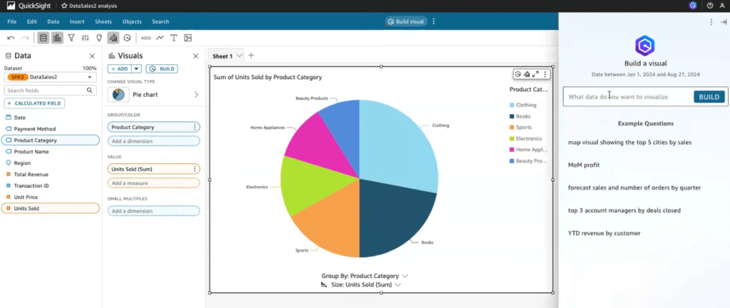 Generative BI Authoring