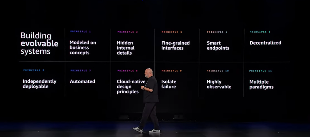 Dr. Werner Vogels_AWS re:Invent 2024_Building Evolvable Systems