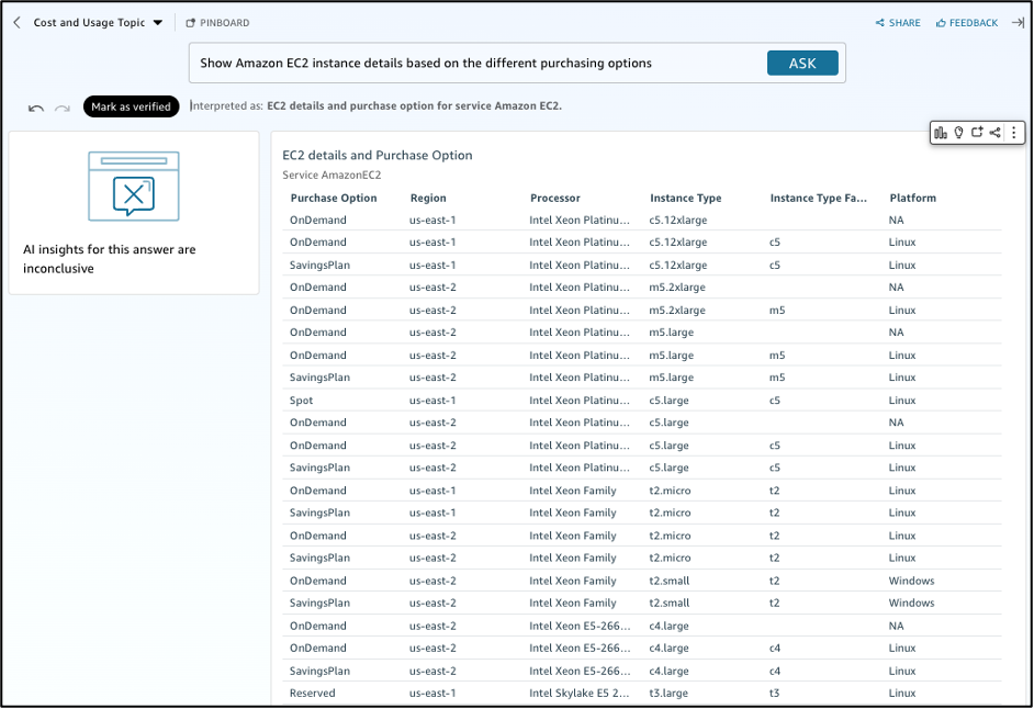 Amazon Q for AWS Cost Insights2