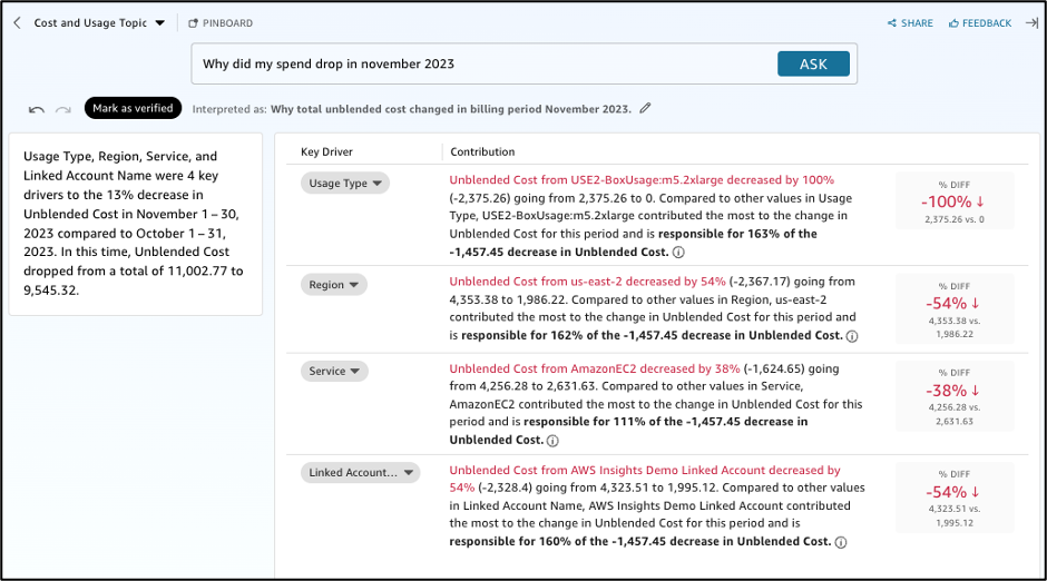 Amazon Q for AWS Cost Insights3