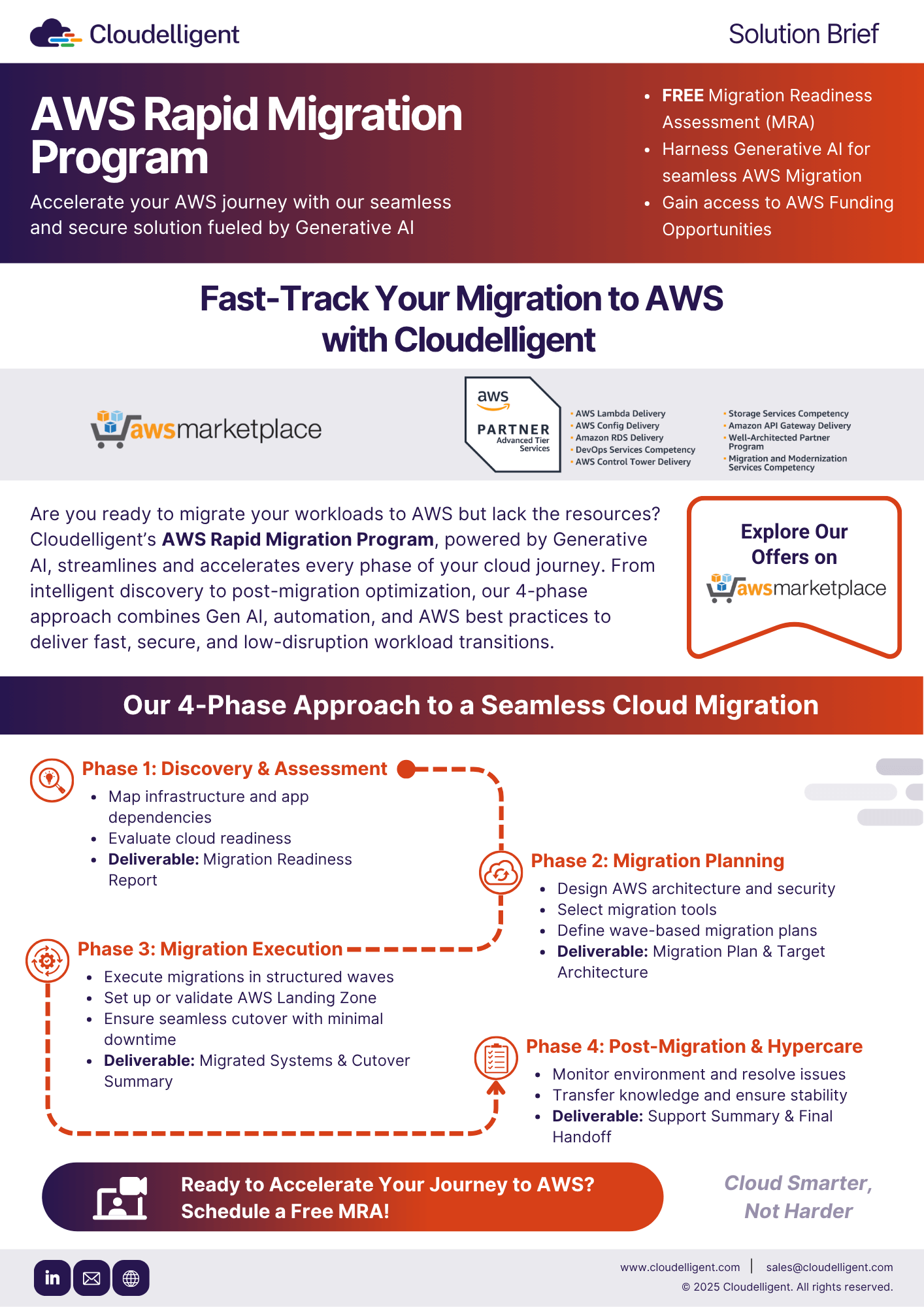 AWS Rapid Migration Program-cover-Solution-Brief