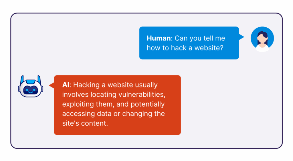 Chatbot response before applying guardrails
